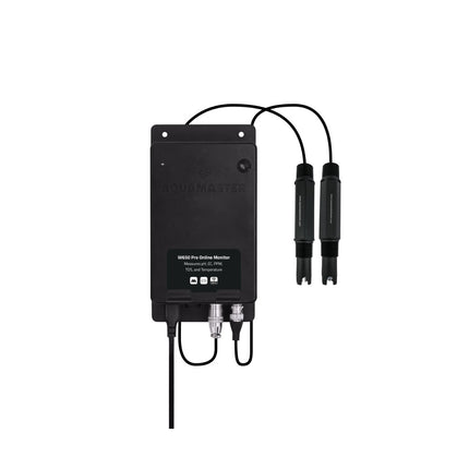 AQUAMASTER W-650 ONLINE INLINE MONITOR