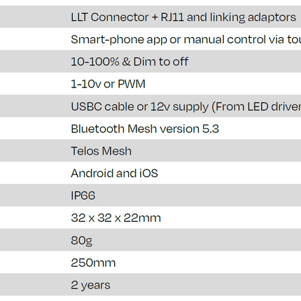 TELOS GROWCAST (TM) BLUETOOTH LIGHTING CONTROLLER image 5
