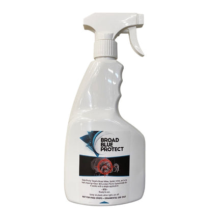 BROAD BLUE MEDIA PROTECT SPRAY 750MLS RTU image 0