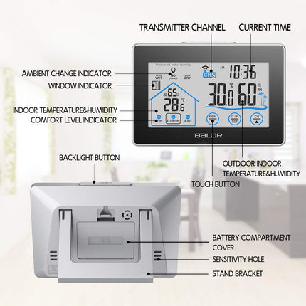 WIRELESS HYGRO / THERMOMETER (BALDR) image 1